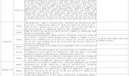 江西最新爆料消息视频大全,揭秘江西热点事件与民生焦点